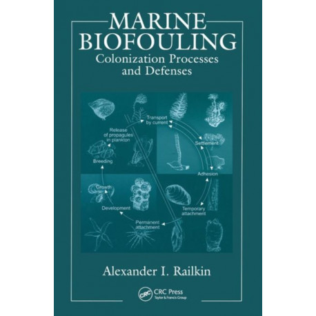 Marine Biofouling: Colonization Processes and Defenses