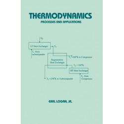 Thermodynamics: Processes and Applications