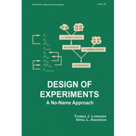 Design of Experiments: A No-Name Approach