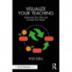 Visualize Your Teaching: Understand Your Style and Increase Your Impact