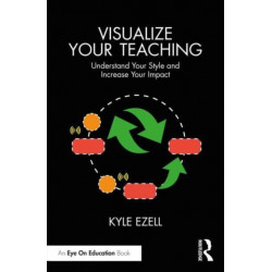 Visualize Your Teaching: Understand Your Style and Increase Your Impact
