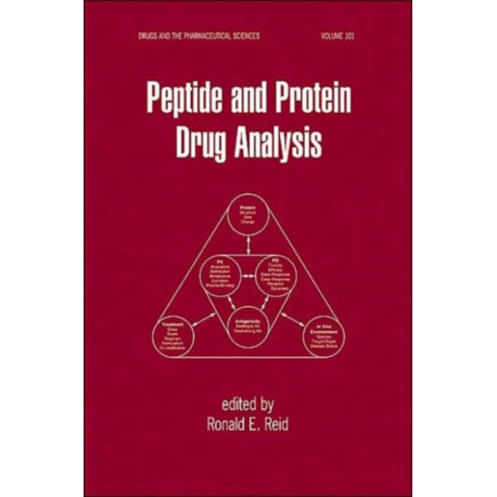 Peptide and Protein Drug Analysis
