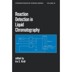 Reaction Detection in Liquid Chromatography