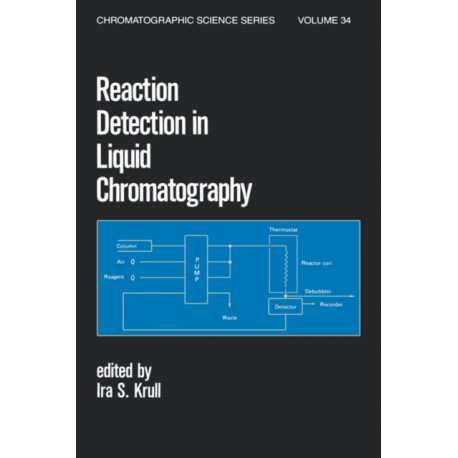 Reaction Detection in Liquid Chromatography