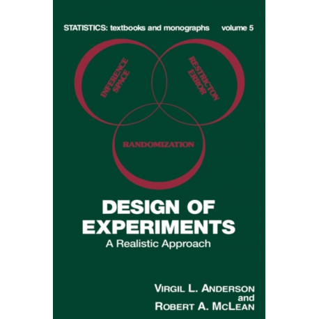 Design of Experiments: A Realistic Approach