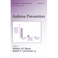 Asthma Prevention