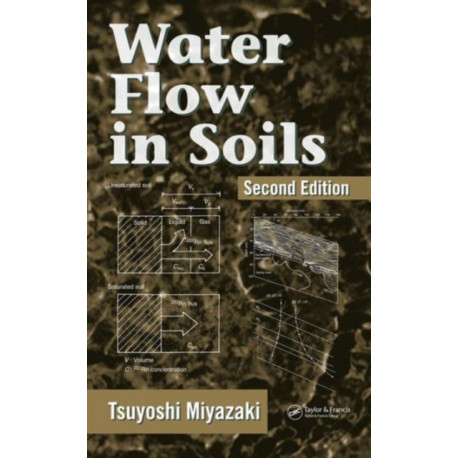 Water Flow In Soils