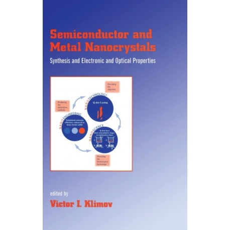 Semiconductor and Metal Nanocrystals: Synthesis and Electronic and Optical Properties