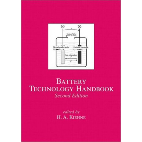 Battery Technology Handbook