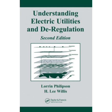 Understanding Electric Utilities and De-Regulation