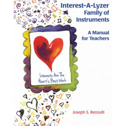 Interest-A-Lyzer Family of Instruments