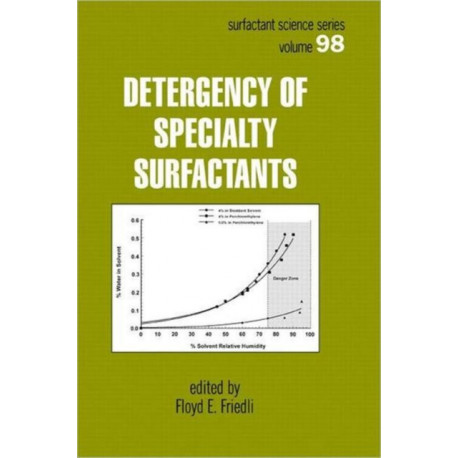 Detergency of Specialty Surfactants