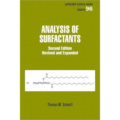 Analysis of Surfactants