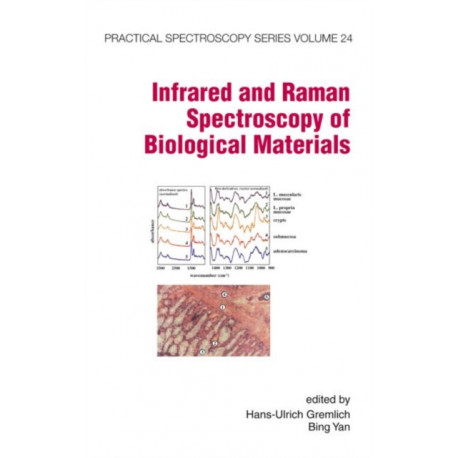 Infrared and Raman Spectroscopy of Biological Materials