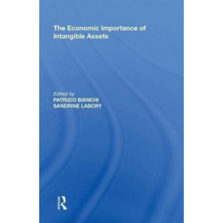 The Economic Importance of Intangible Assets