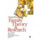 Sourcebook of Family Theory and Research