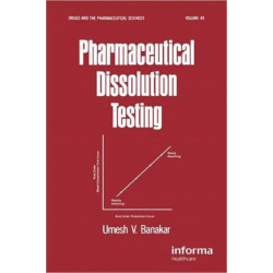 Pharmaceutical Dissolution Testing
