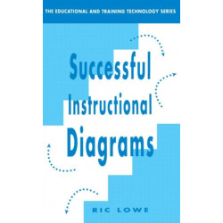 Successful Instructional Diagrams