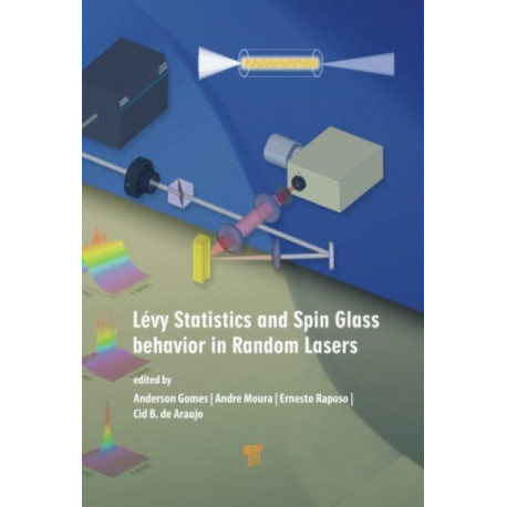 Levy Statistics and Spin Glass Behavior in Random Lasers