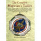 Complete Magician's Tables