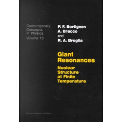 Giant Resonances: Nuclear Structure at Finite Temperature