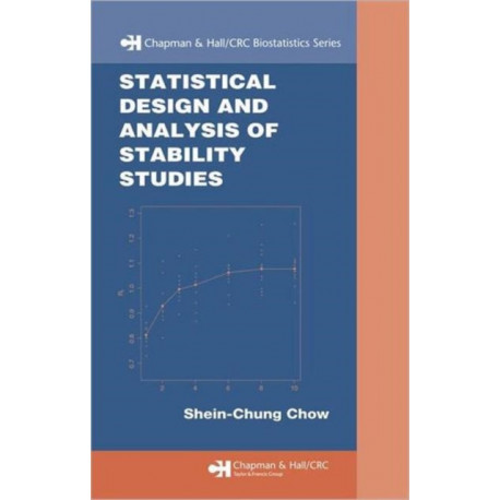 Statistical Design and Analysis of Stability Studies