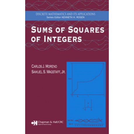 Sums of Squares of Integers