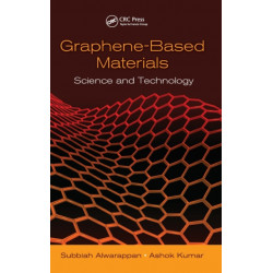 Graphene-Based Materials: Science and Technology
