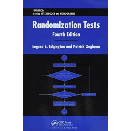 Randomization Tests