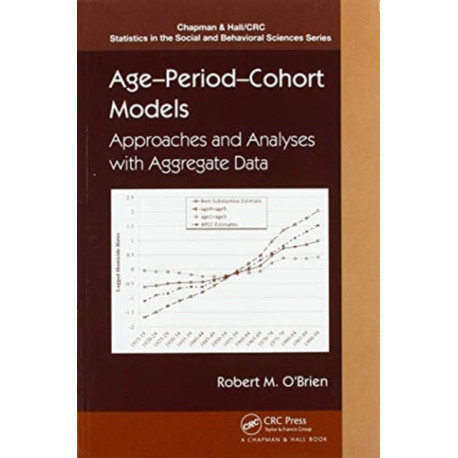 Age-Period-Cohort Models: Approaches and Analyses with Aggregate Data