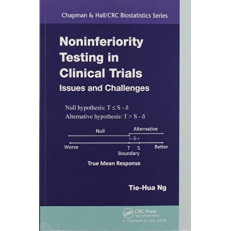 Noninferiority Testing in Clinical Trials: Issues and Challenges