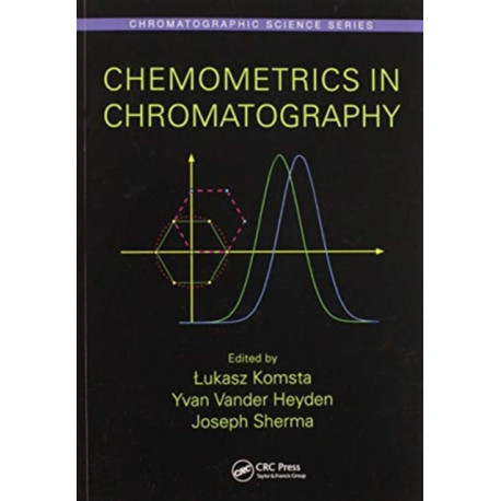 Chemometrics in Chromatography