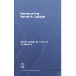 Remembering Women’s Activism