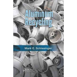 Aluminum Recycling
