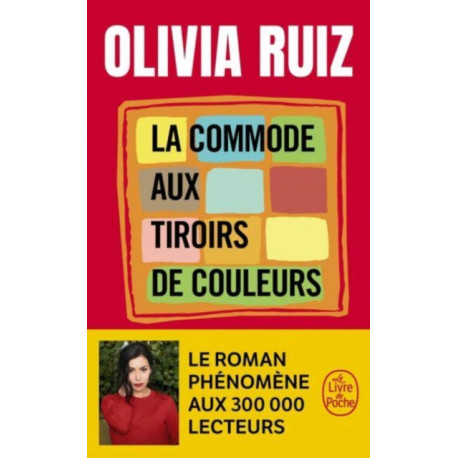 La commode aux tiroirs de couleurs