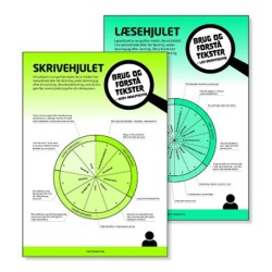Brug og forstå tekster: Plakatsæt - 2 plakater i A1 format
