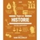 Bogen om Historie: Store ideer enkelt forklaret