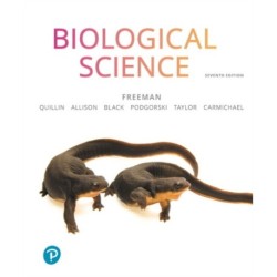 Biological Science