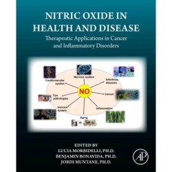 Nitric Oxide in Health and Disease: Therapeutic Applications in Cancer and Inflammatory Disorders