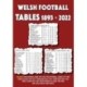 Welsh Football Tables 1893-2022
