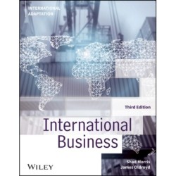 International Business, International Adaptation