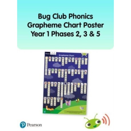 Bug Club Phonics Grapheme Year 1 Poster