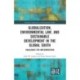 Globalization, Environmental Law, and Sustainable Development in the Global South: Challenges for Implementation