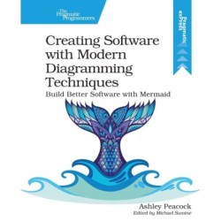 Creating Software with Modern Diagramming Techniques: Build Better Software with Mermaid