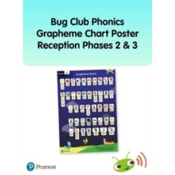 Bug Club Phonics Grapheme Reception Poster
