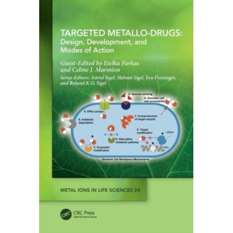 Targeted Metallo-Drugs: Design, Development, and Modes of Action