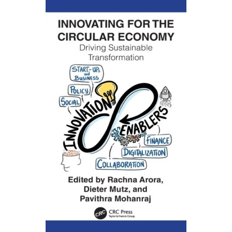 Innovating for The Circular Economy: Driving Sustainable Transformation