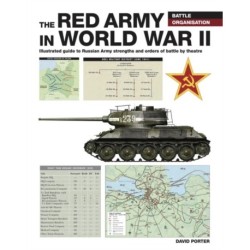 The Red Army in WWII