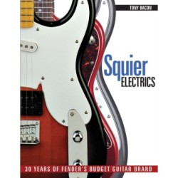 Squier Electrics: 30 Years of Fender's Budget Guitar Brand