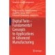 Digital Twin – Fundamental Concepts to Applications in Advanced Manufacturing